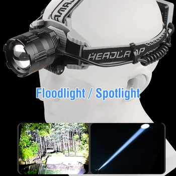 BORUiT 30 Вт Супер мощная светодиодная фара 18650 USB-C, перезаряжаемая, 1500 метров, Зум, Велосипедная фара Для Кемпинга, Рыболовный головной фонарь