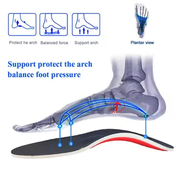 Ортопедическая Стелька, Супинатор Плоскостопия, Ортопедические Стельки для ног, Облегчающие давление воздуха, Амортизирующие движение, Подкладочная стелька